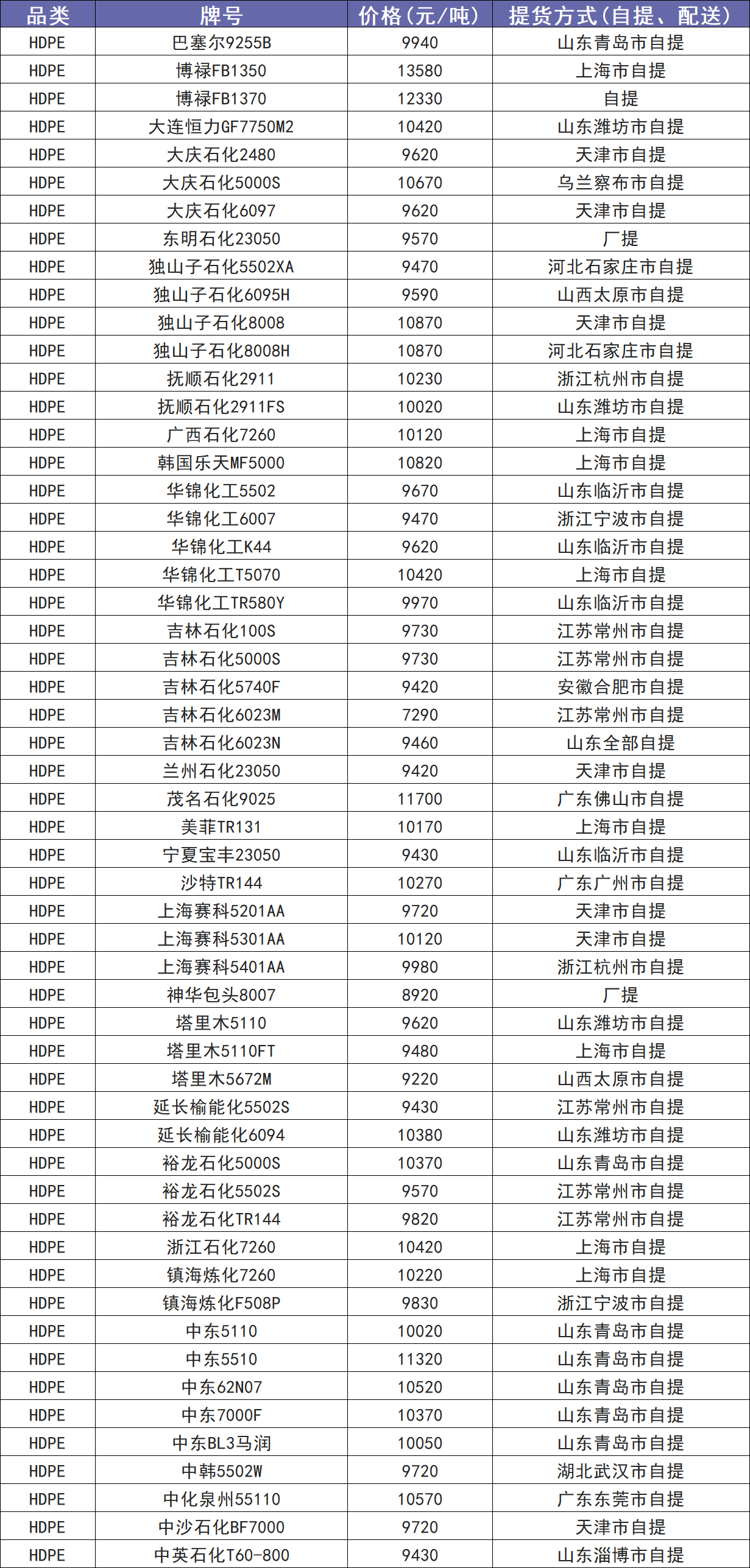 f522859683a5adc96774ac0be8f0f678.png